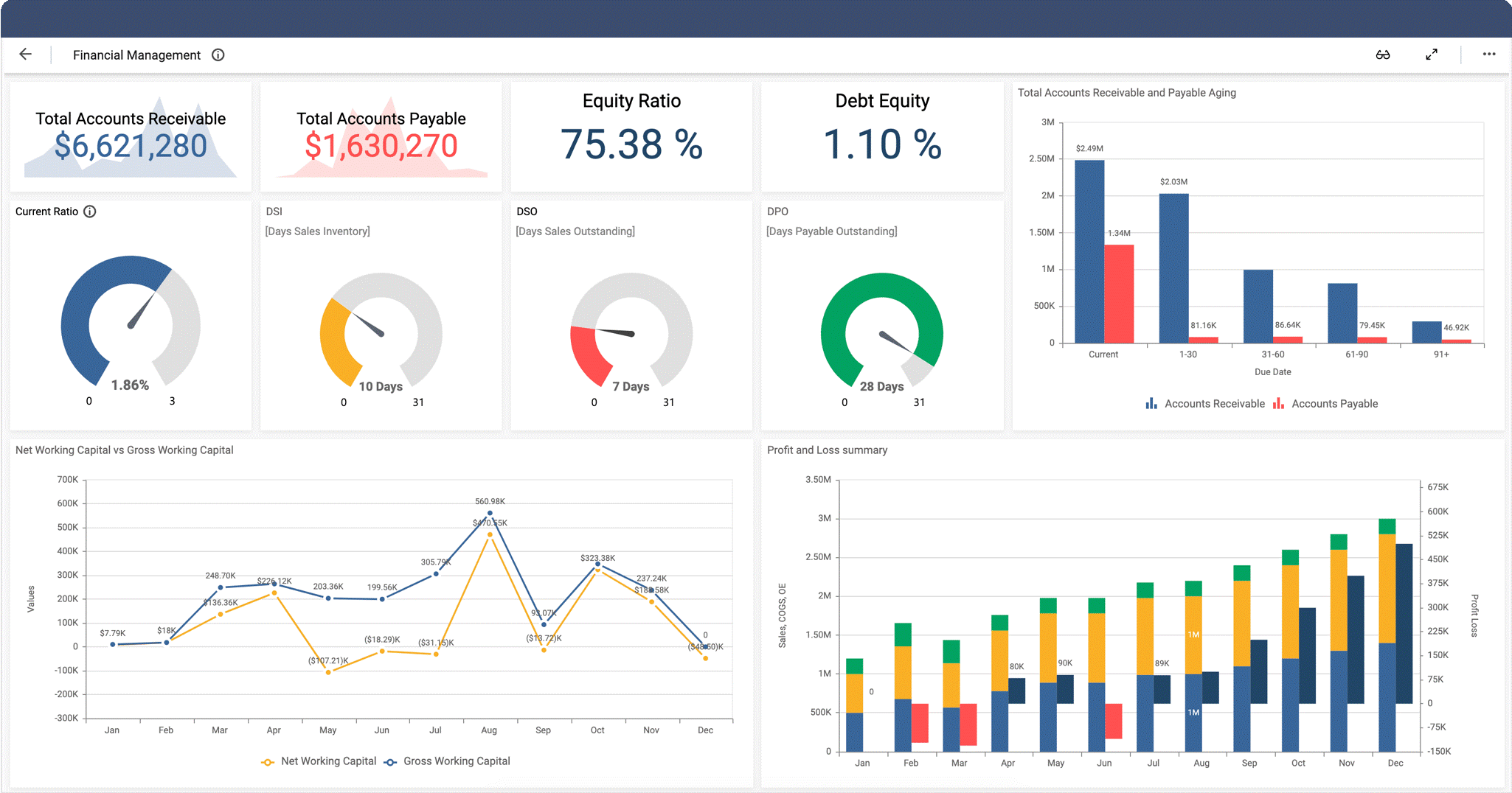 dashboard